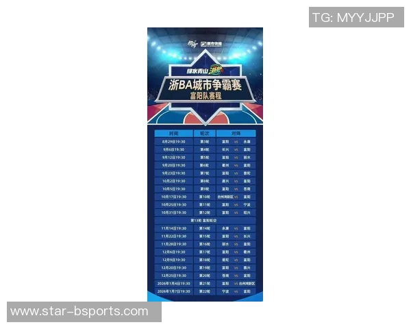 杭州篮球队在钻石联赛积分榜上以59分稳居第一名展现强劲实力 杭州篮球队在钻石联赛积分榜上以59分稳居第一名展现强劲实力