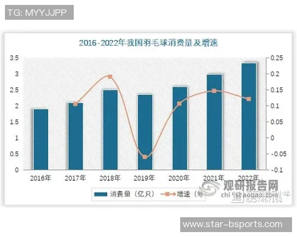 体育实时数据热议西安羽毛球队意识变革推动竞技水平提升与团队凝聚力增强
