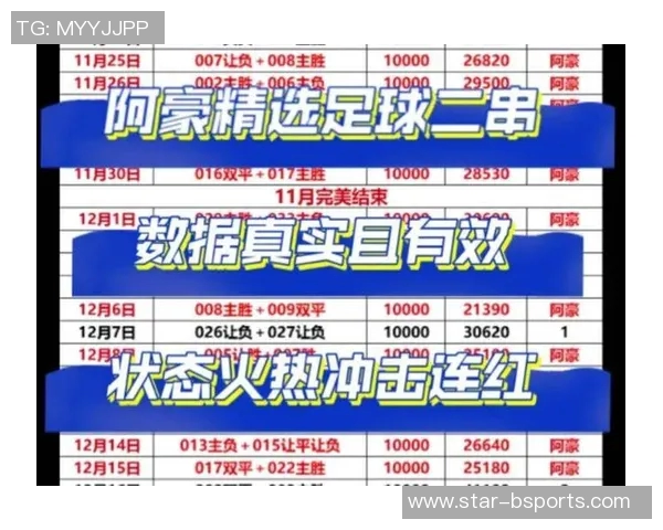 体育实时数据陈敏独家分享足球心得与技巧解析助你提升球技的秘密宝典
